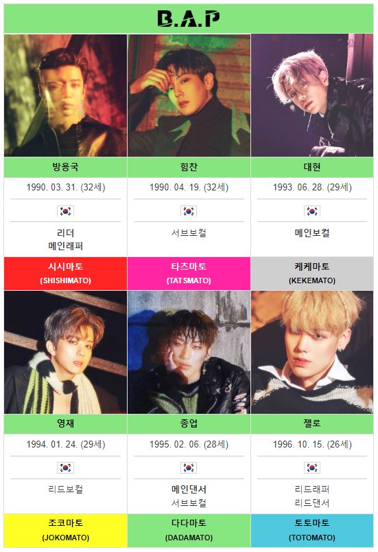 트로피 중고거래