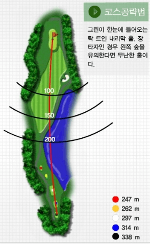 아리지 cc 햇님 코스