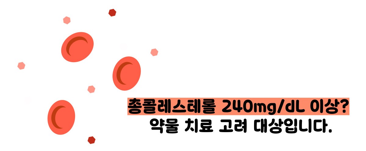 콜레스테롤 약먹어야하는 수치