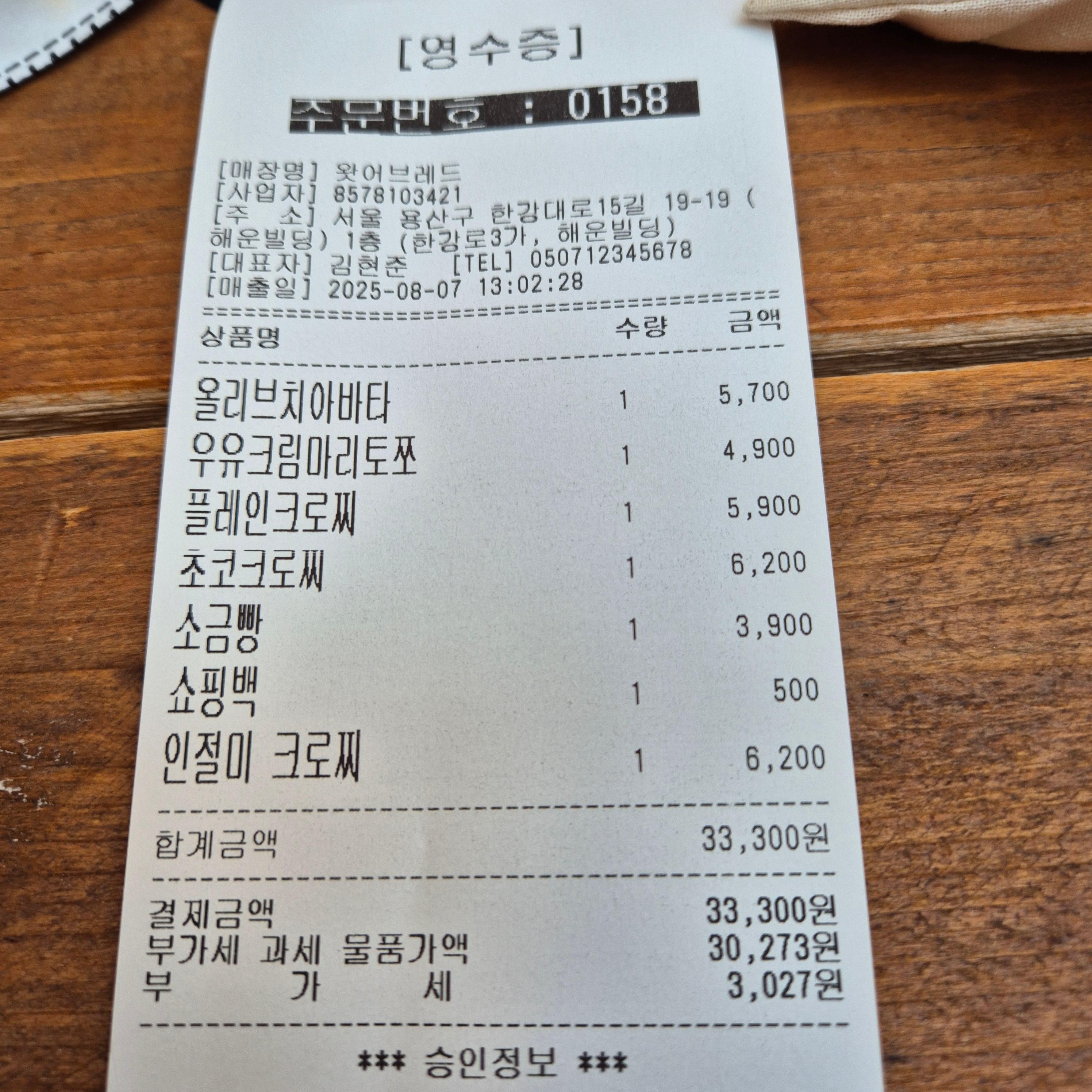 용산 카페, 왓어브레드, MBTI 빵, 용리단길 카페, 용산 베이커리, 인스타 감성 카페, 용산역 맛집, 미국 감성 카페, 휘낭시에 맛집, 용산 데이트 장소, 핫플레이스, 용산 빵집, 제빵 국가대표, 신상 카페, MZ 카페