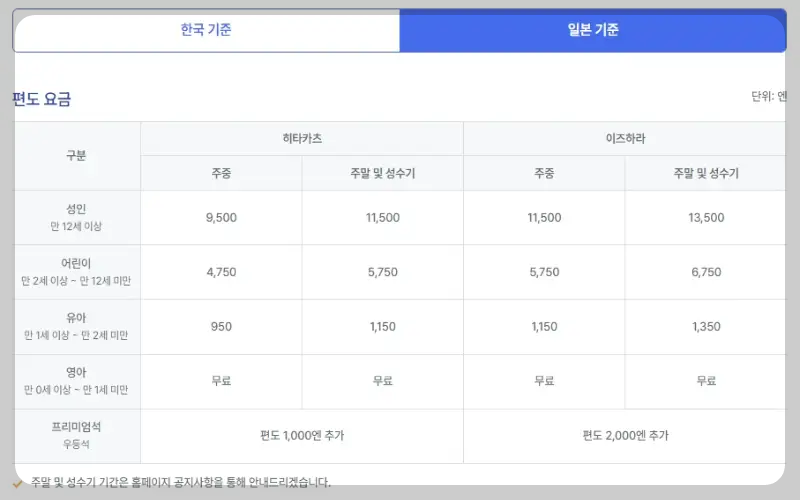 대마도 배편 요금_2