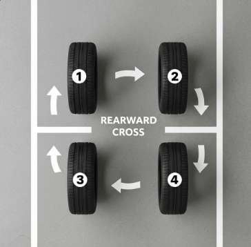 타이어 교체 시기와 비용6