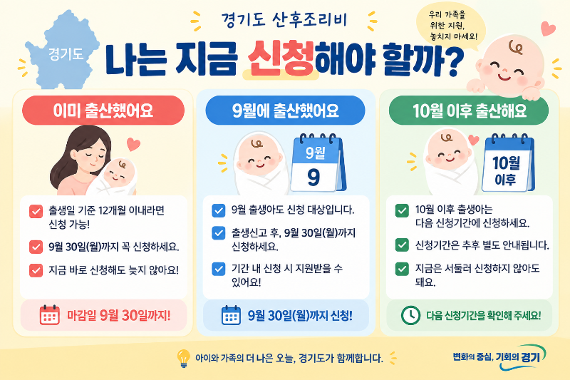 경기도 산후조리비 신청 마감 전 출산 시기별 확인사항을 비교한 이미지