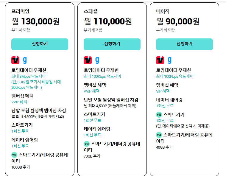 티빙 요금제