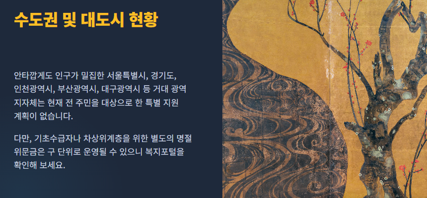 추석 민생지원금 지역