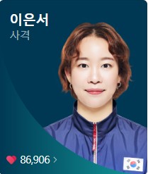 파리올림픽 사격 경기일정, 국가대표, 하이라이트