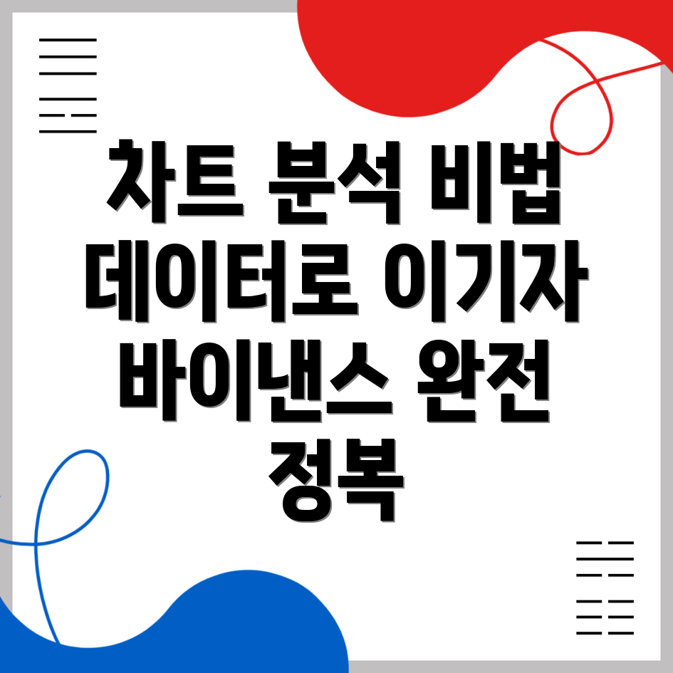 바이낸스 차트와 거래 데이터 분석