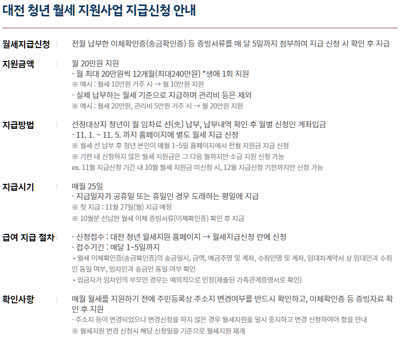 대전 월세 지원 사업 지급방법 설명하는 사진