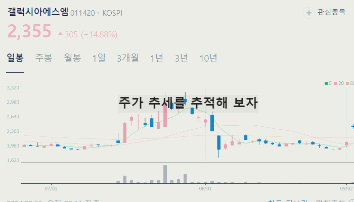 STO 관련주 대장주 TOP10