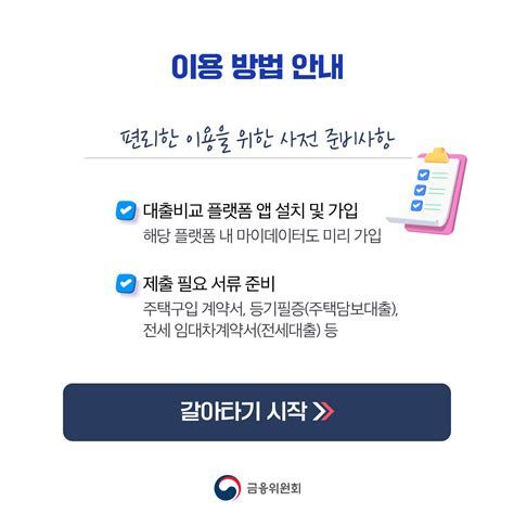 무주택자주택담보대출