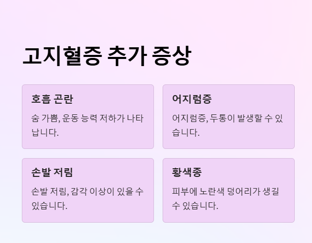 고지혈증 의심 증상