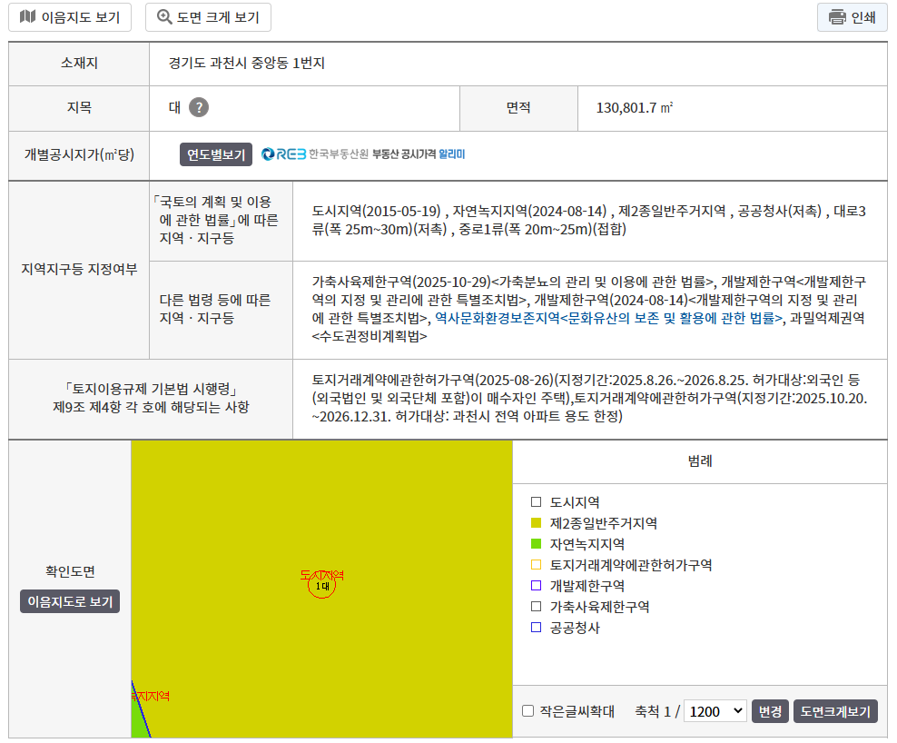 용도지역 확인 예시