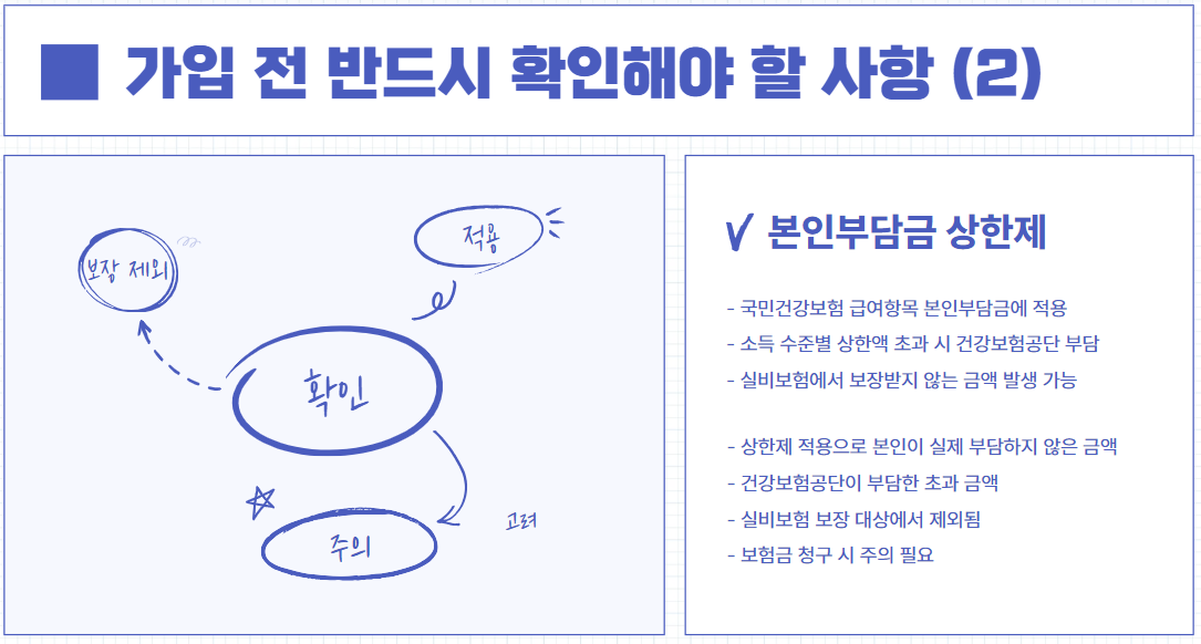 가입 전 반드시 확인해야 할 사항 2