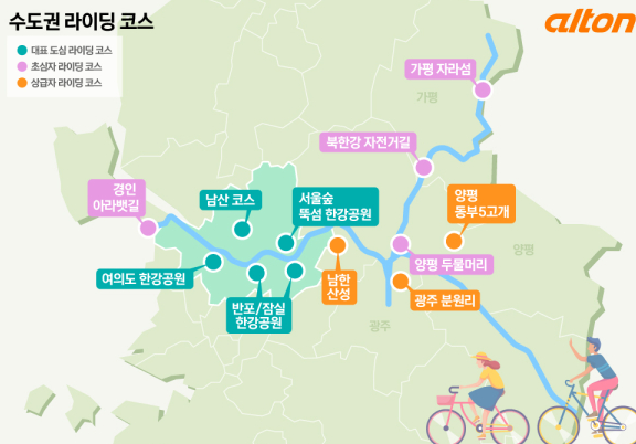 수도권 자전거 라이딩 코스