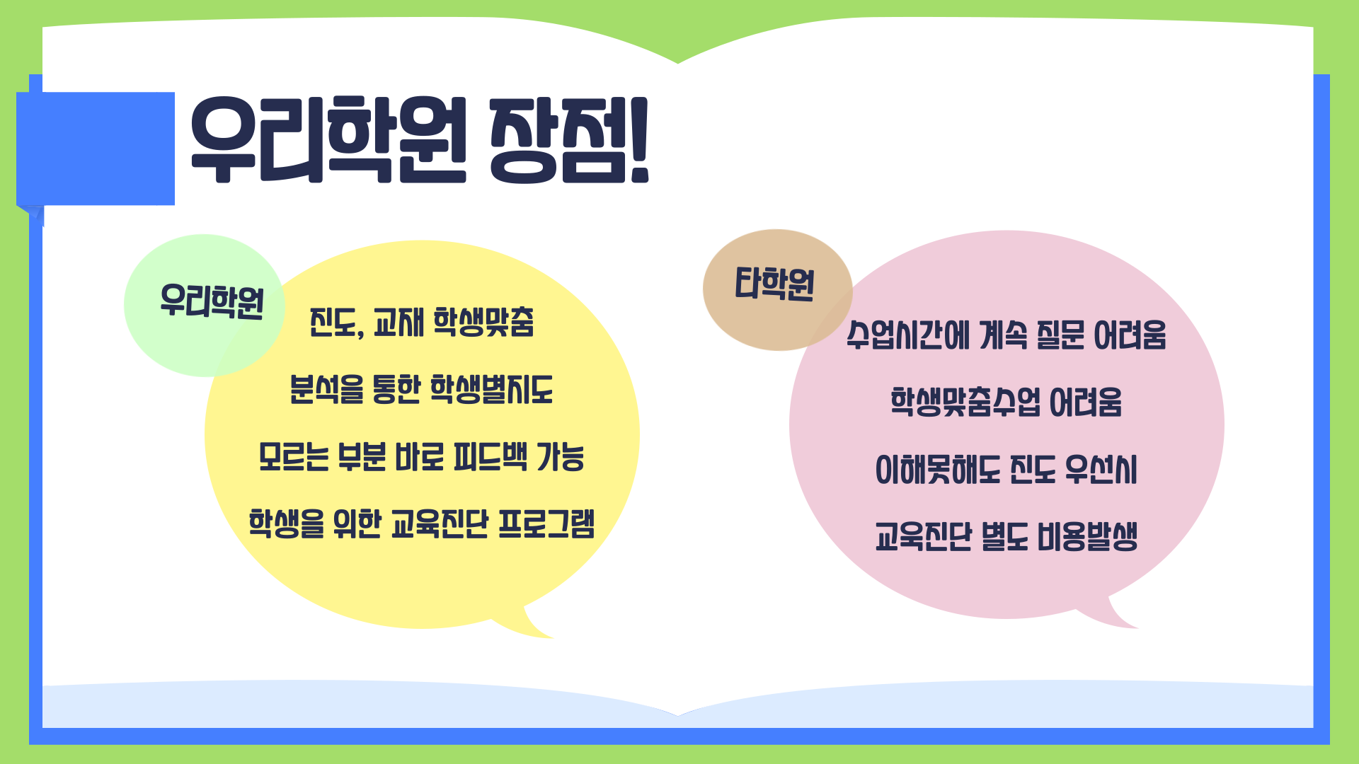 1:1 영어과외 학습 피드백