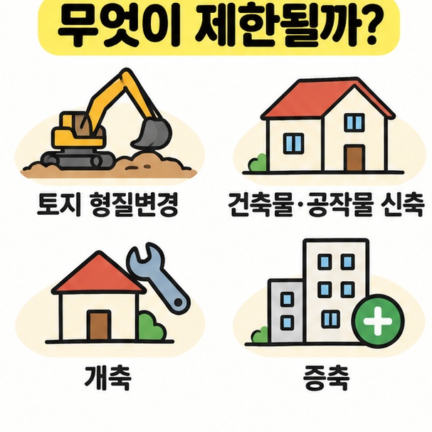 토지 형질변경과 건축물 신축 개축 증축이 접도구역에서 제한된다는 점을 공사 아이콘으로 설명한 카드