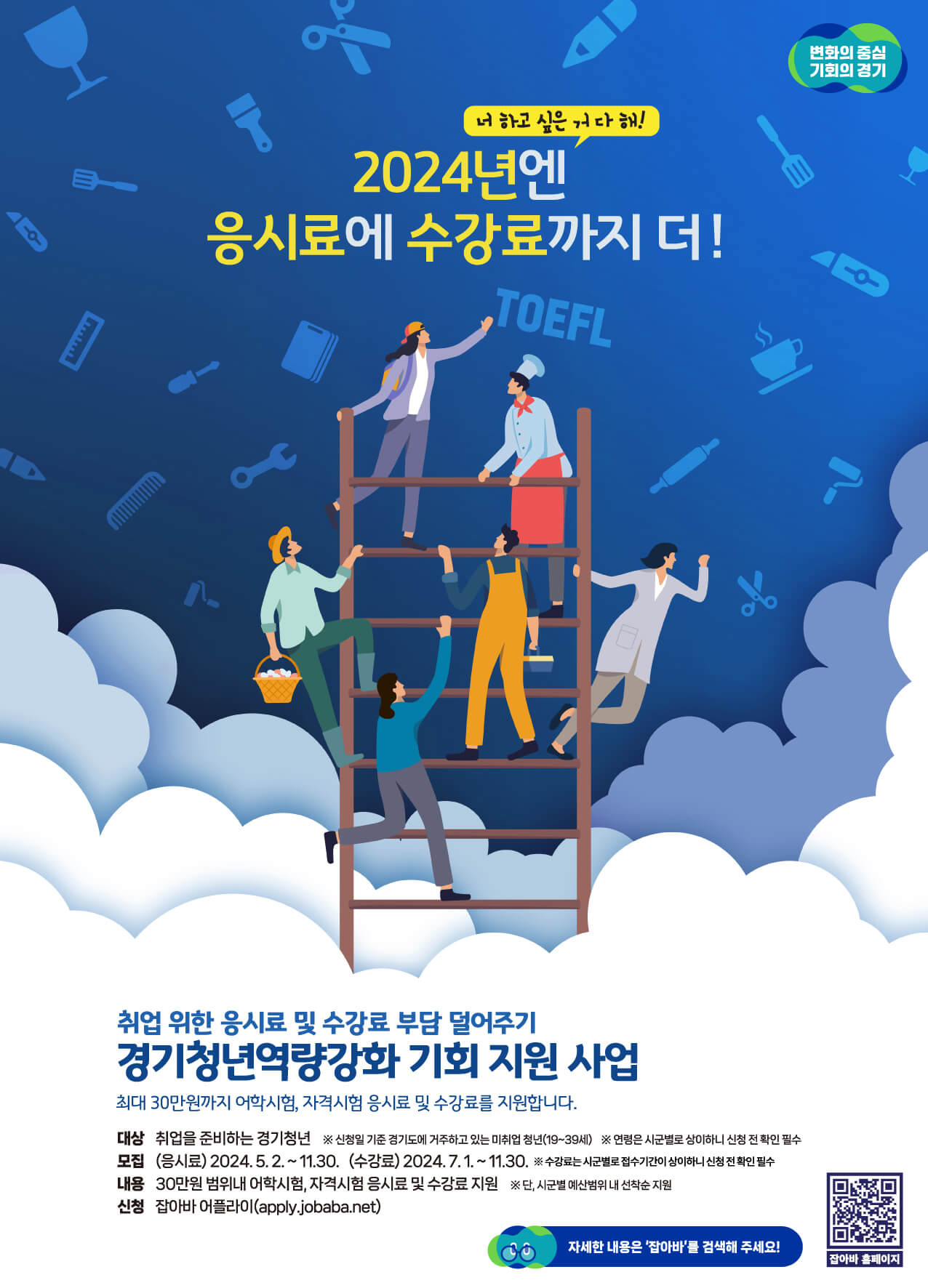 경기청년역량강화 기회 지원사업
