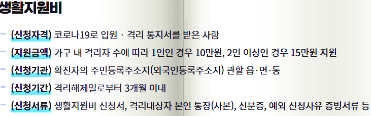 코로나 자가격리 생활 지원금