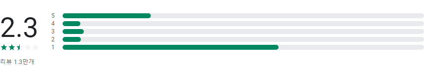 U-17 월드컵 전 경기, 스포티비 온, 스포티비 나우, SPOTV NOW, 프리미어리그, 챔피언스리그, 유로파리그 독점 생중계, 경기 해설, 하이라이트