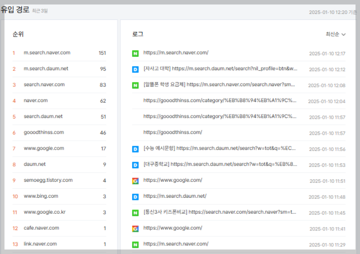 블로그-유입-경로