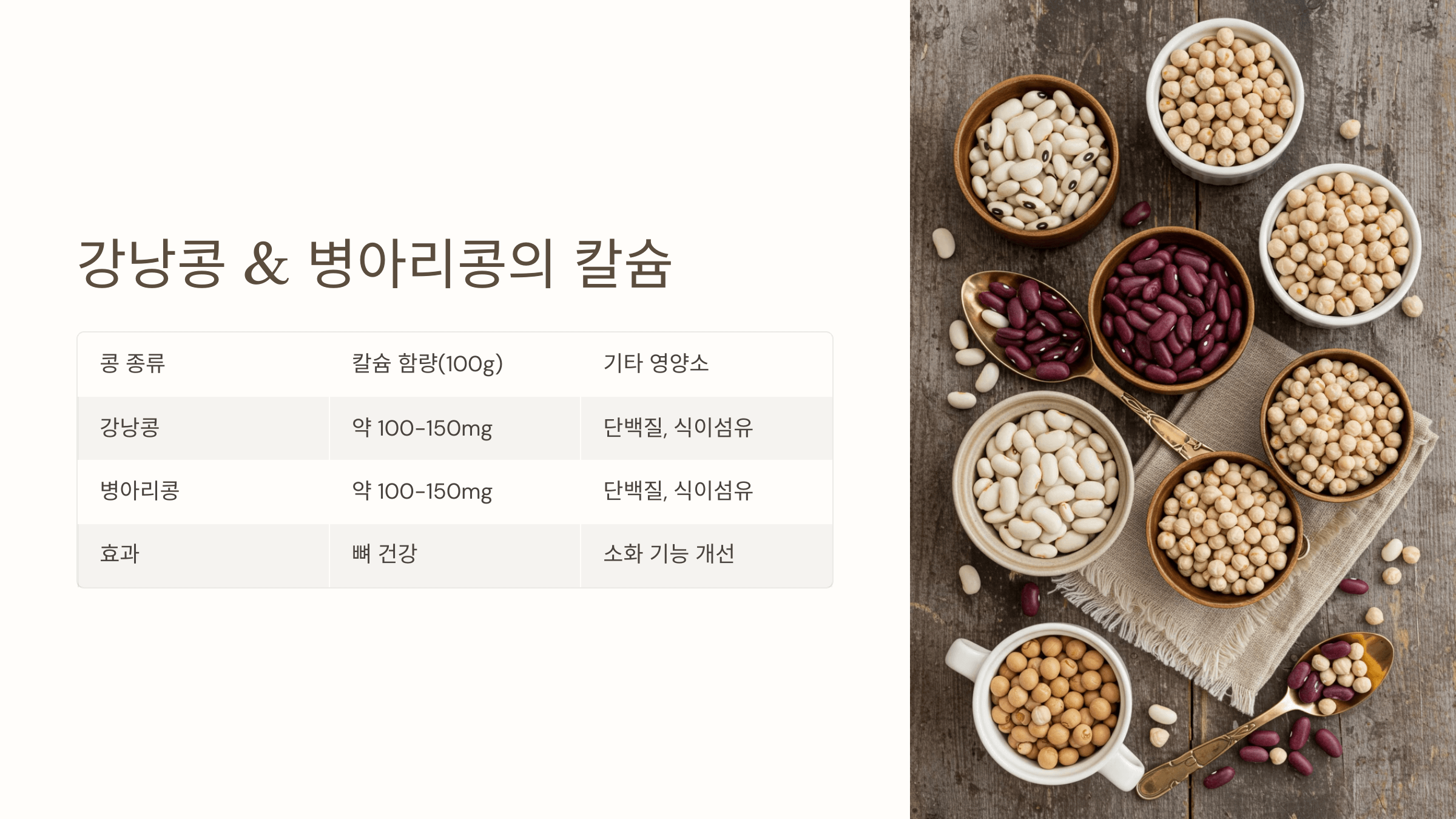 칼슘과 관련된 사진입니다.