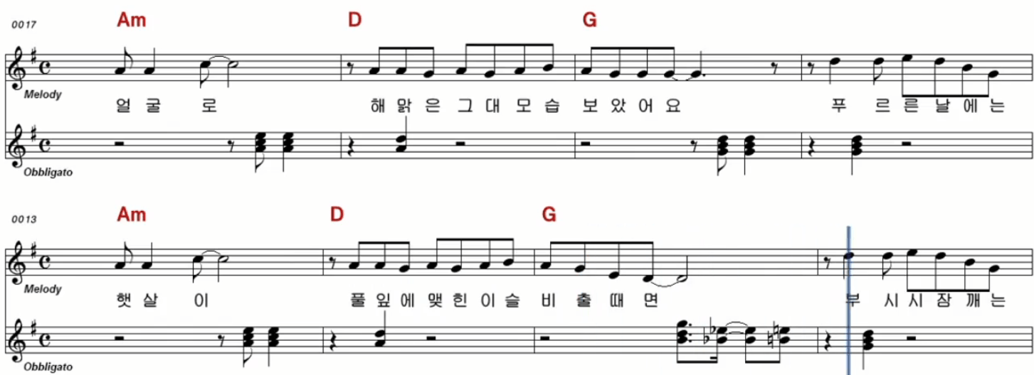 최성수 풀잎 사랑 악보