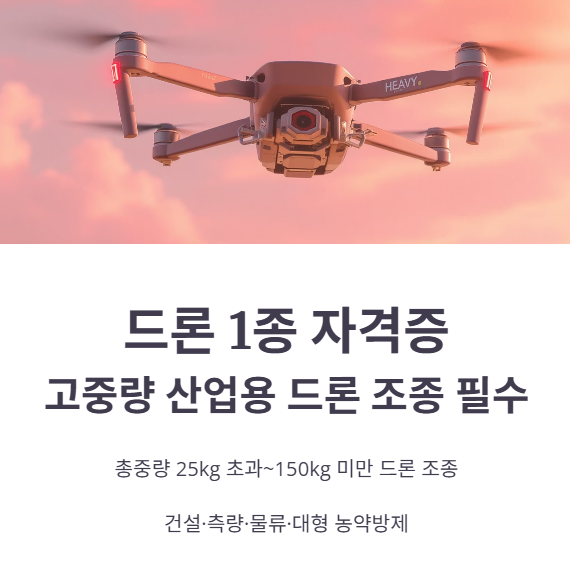 드론 1종 자격증: 고중량 산업용 드론 조종 필수 자격