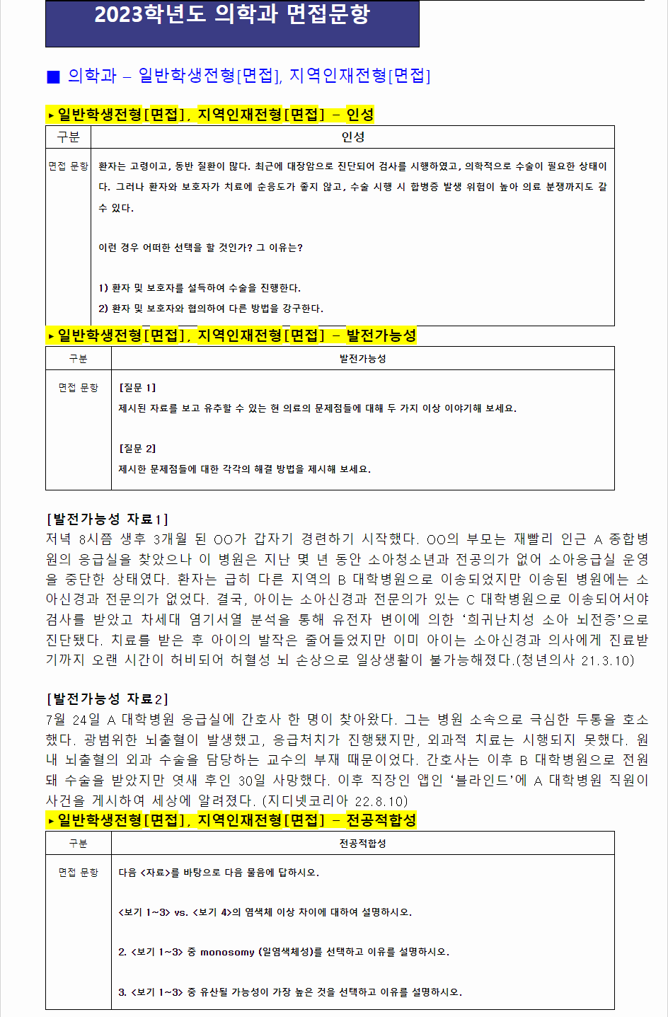 2024학년도 건양대학교 학생부교과전형 의학과 면접 평가 면접문항