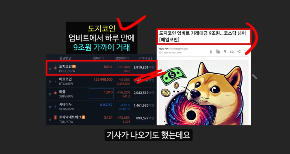일론 머스크의 충격 발언과 도지코인, 플로키코인, 위프코인, 피넛코인, 프레드 코인의 강력한 상승 가능성 분석