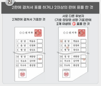 투표-무효표-예시