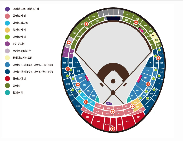 최강야구 사직구장 좌석위치