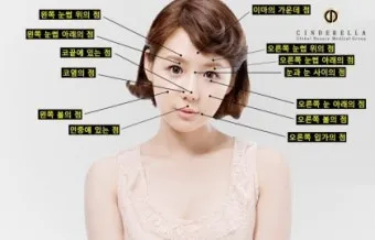 눈과 눈사이 점 관상 의미와 해석_18