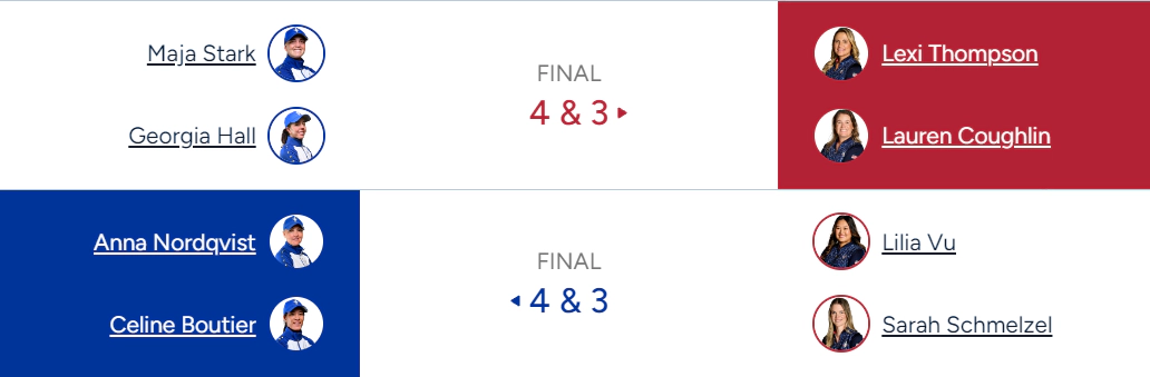 2024 솔하임 컵(SOLHEIM CUP)