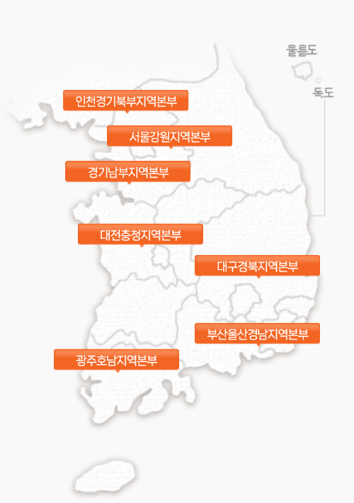 소상공인 정책자금