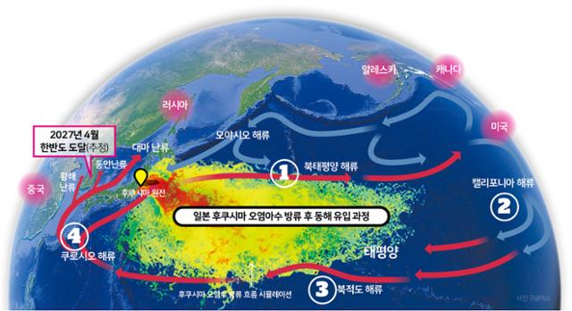 후쿠시마 오염수 방류 이후 태평양 해류를 따라 동아시아와 북미까지 유입되는 예상 경로도
