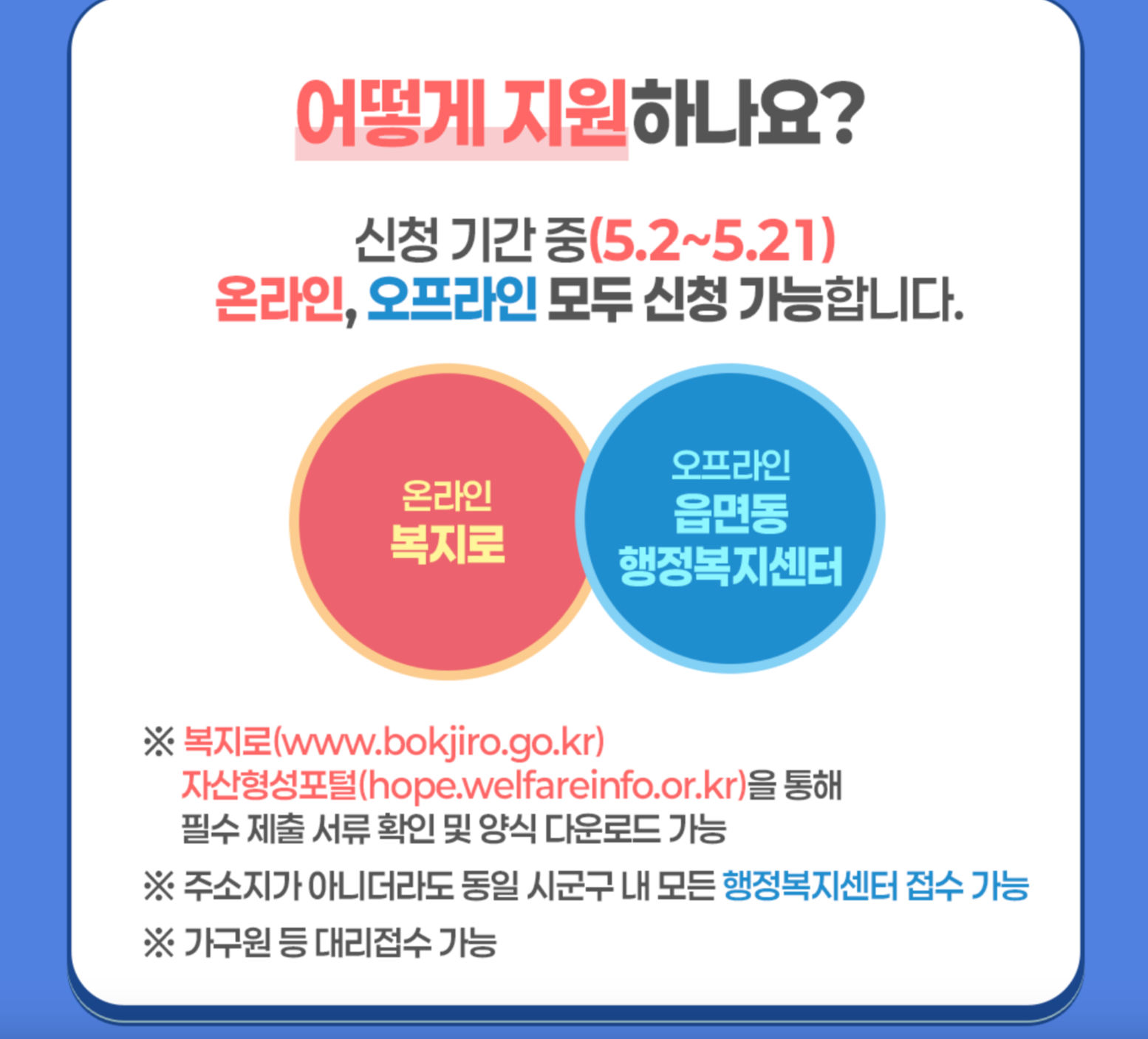 청년내일저축계좌