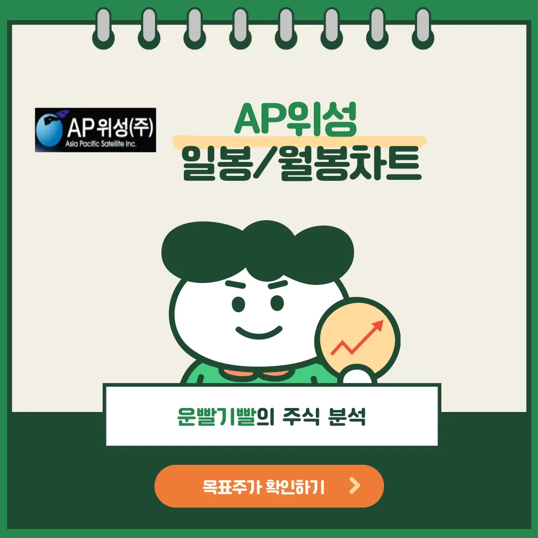 AP위성 일봉/월봉차트