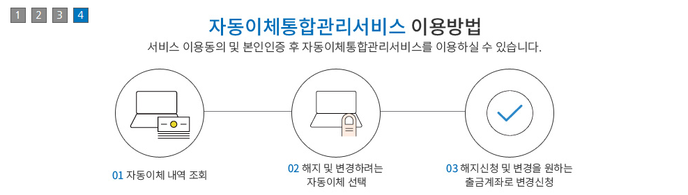 어카운트 인포 홈페이지