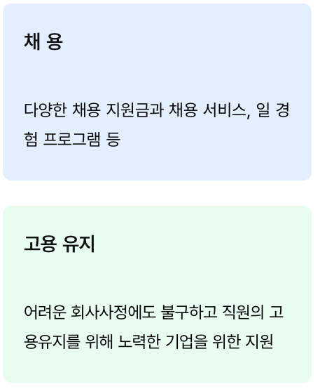 고용24