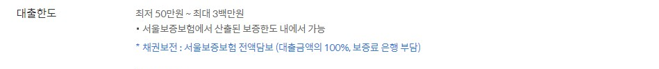 신한은행 비상금대출 조건 신청방법 서류