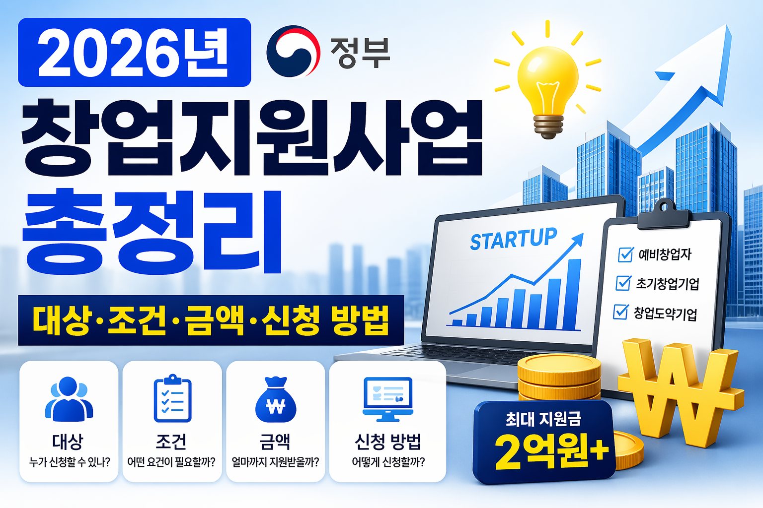 2026년 정부 창업지원사업 정리｜대상&middot;조건&middot;금액&middot;신청 방법 총정리