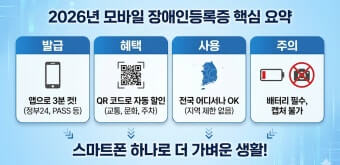 모바일 장애인등록증