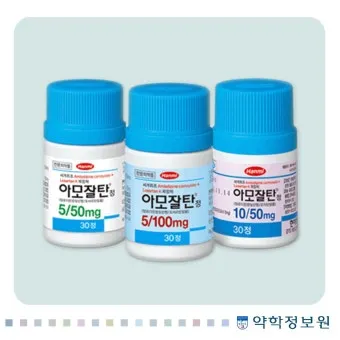 혈압약 종류별 가격 비교와 제네릭 의약품으로 약값 절약하기에 도움_6