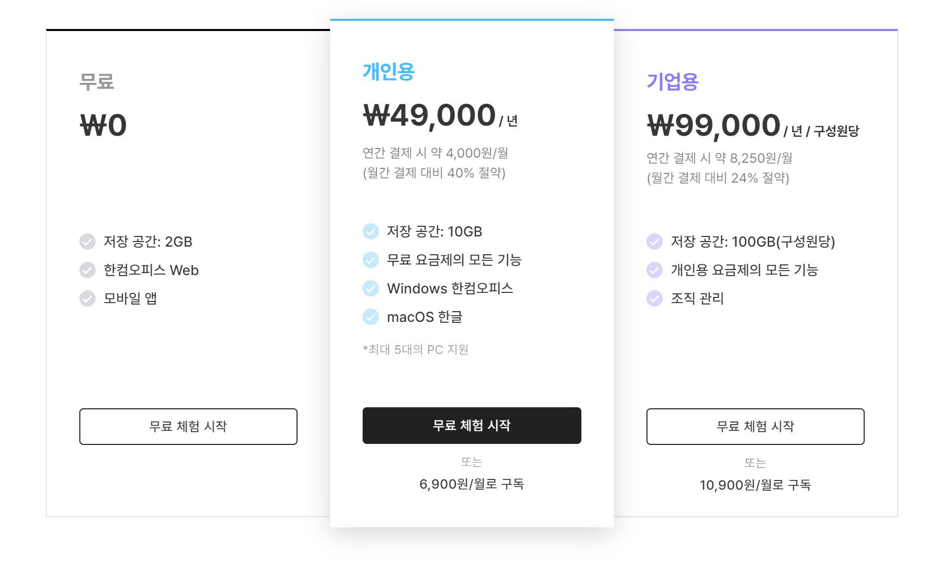 한컴독스 구독료 정책