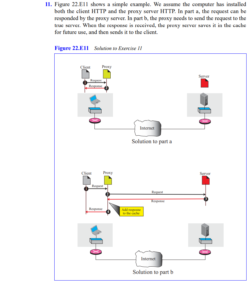챕터22 주관식 사진6