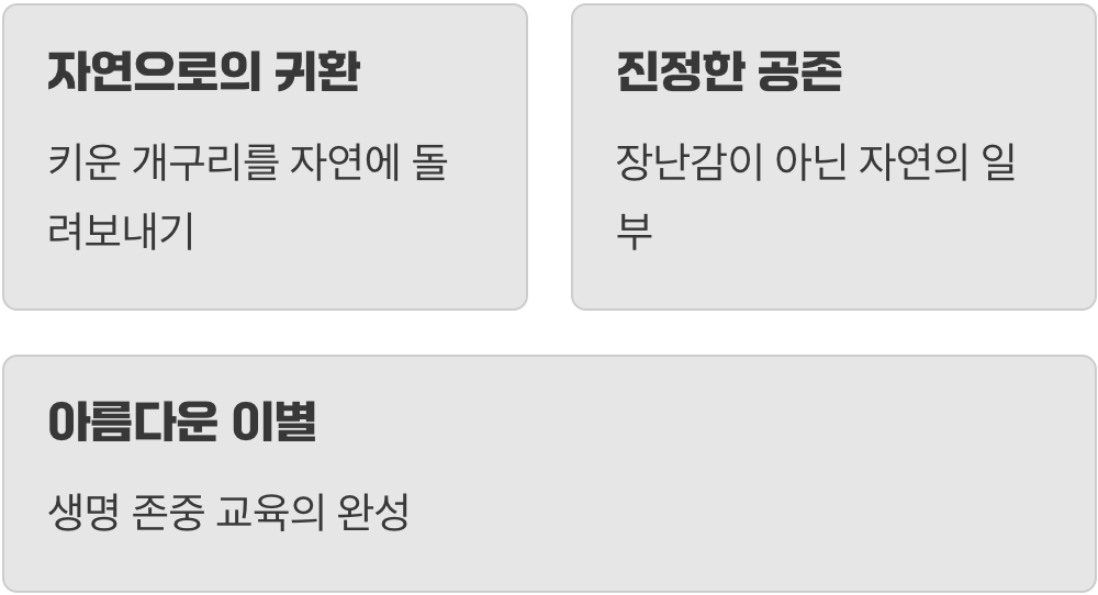 가장 위대한 마지막 수업, 자연으로의 귀환