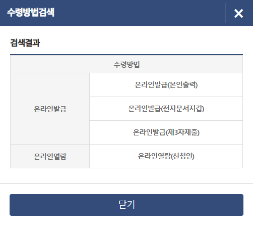 출입국사실증명서 인터넷 발급 방법