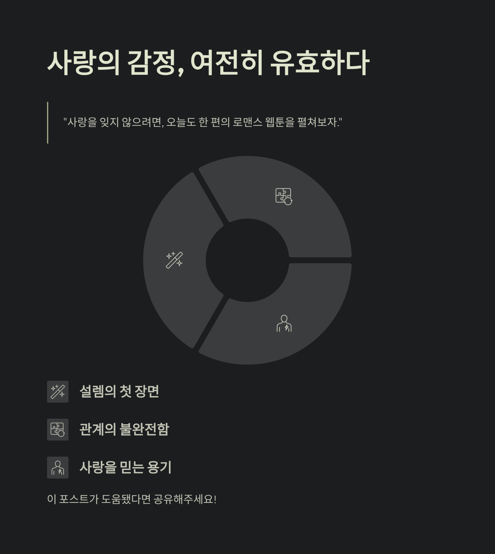 로맨스 웹툰 추천 ❘ 2025년 설레는 사랑 이야기 TOP 10