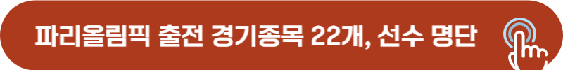파리올림픽 우리나라 출전 경기 22개 종목, 국가대표 선수