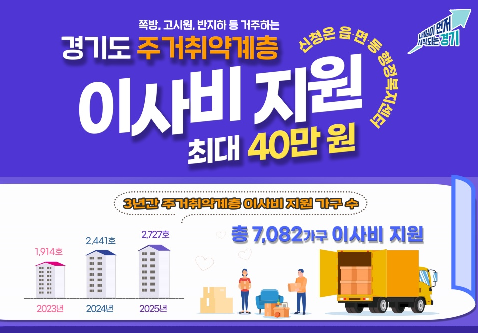 경기도 이사비 지원 포스터